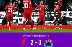 雷速体育-利物浦客场小胜伯明翰，继续保持领跑位置的简单介绍