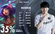 雷速体育-CLG险胜IG，ShowMaker打出惊人五杀小组赛2:1（上海）