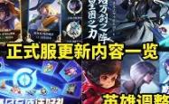雷速体育下载-英雄返场：帕尔马再战桑普多利亚的简单介绍