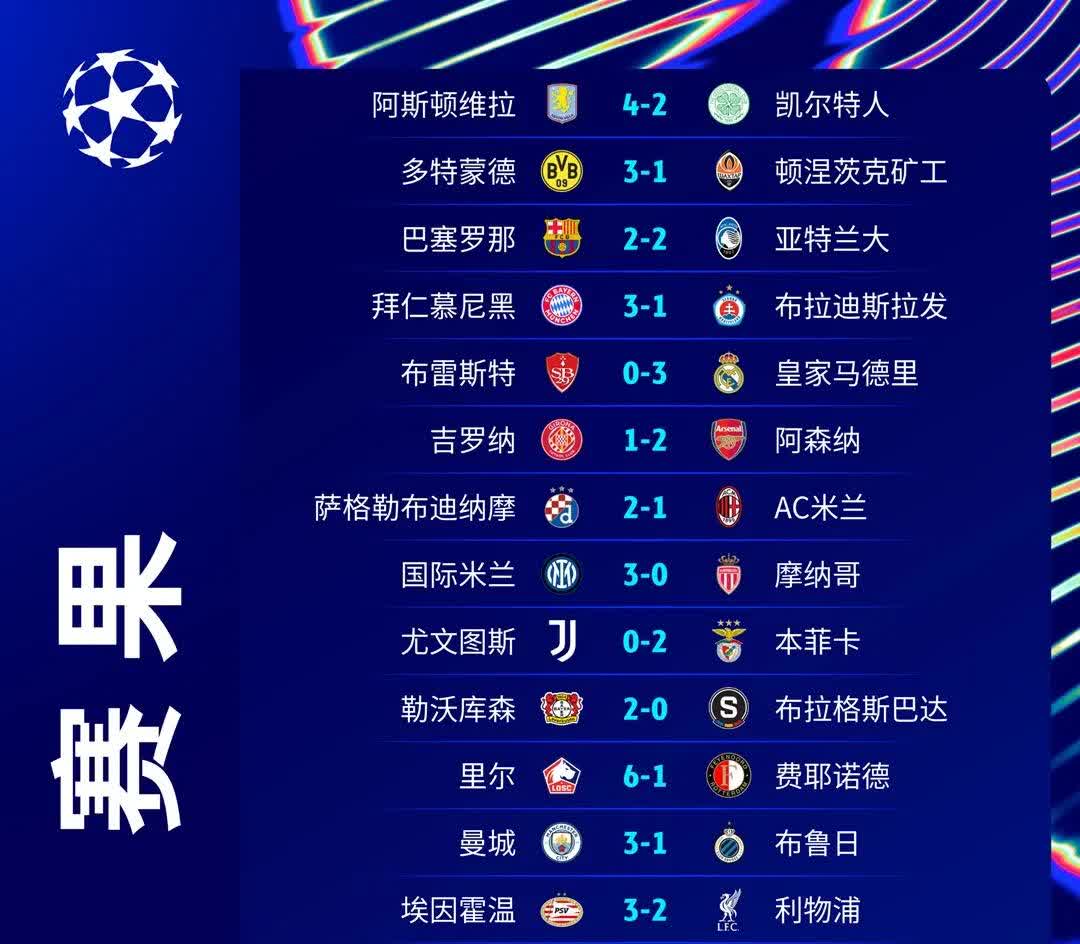 包含惊喜调整：巴黎圣日耳曼世俱杯大名单公布的词条