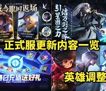 英雄返场：帕尔马再战桑普多利亚的简单介绍