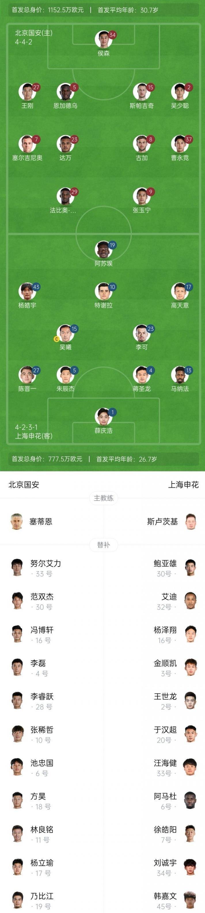 申花对阵苏宁，展开殊死搏斗的简单介绍