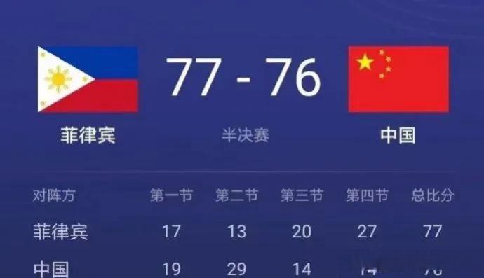关于菲律宾队迎战尼日利亚队，硬仗在即的信息