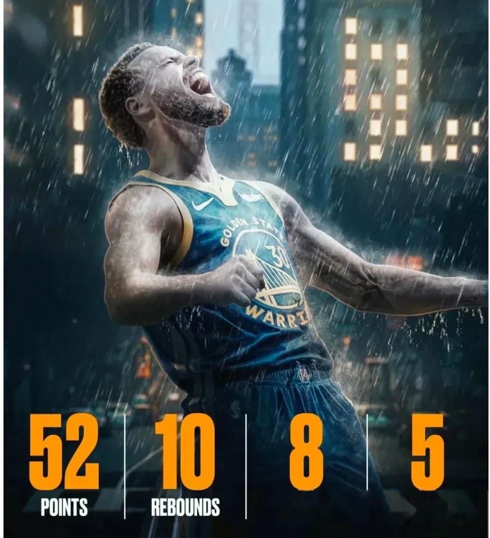 关于勇士大胜国王，库里砍下全队最高分的信息