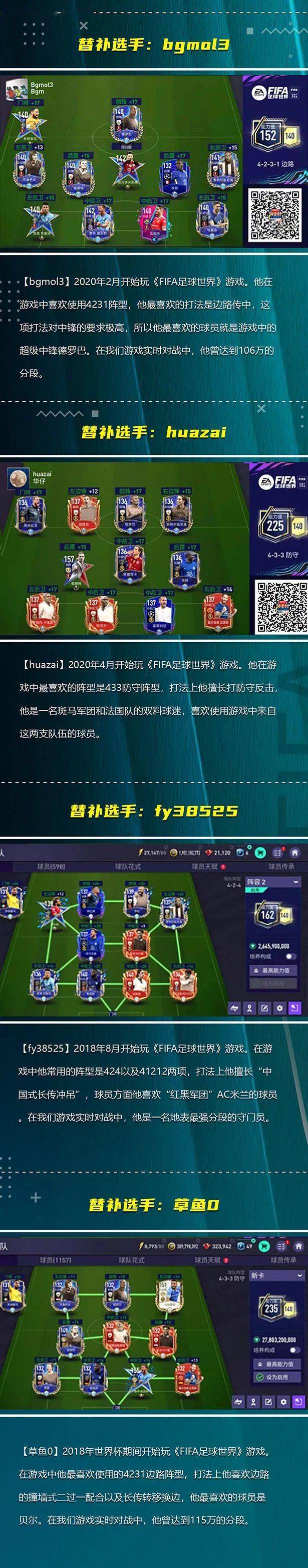 FIFA电竞赛后采访曝光，内幕引发热议的简单介绍