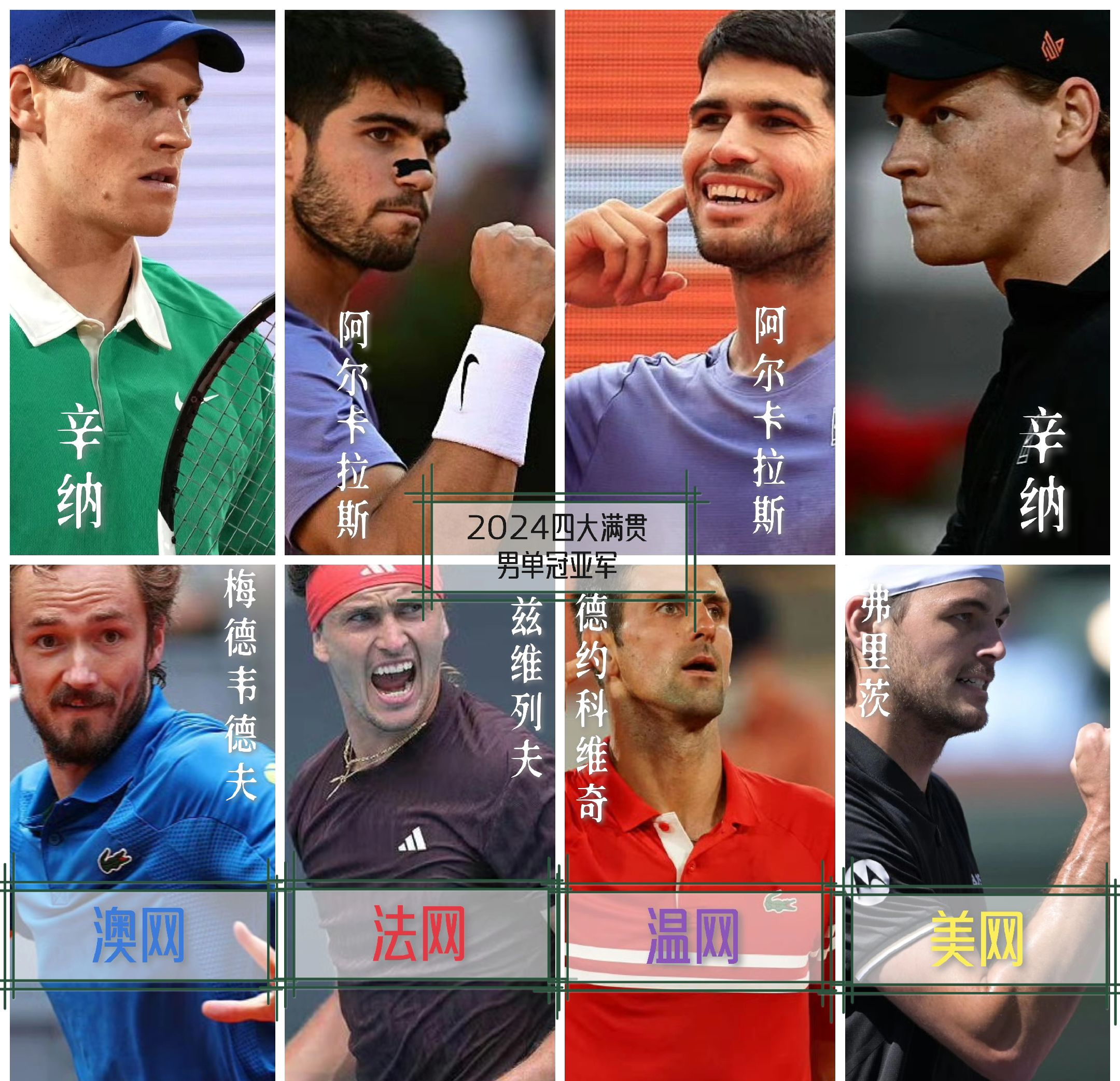 包含联合杯横扫美网,兹维列夫关键制胜的词条 包含联合杯横扫美网,兹维列夫关键制胜的词条